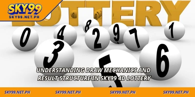 Understanding draw mechanics and result structure in sky99 4D lottery