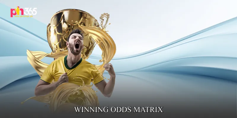 Winning Odds Matrix