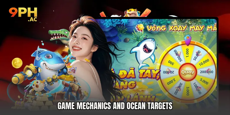Game Mechanics and Ocean Targets